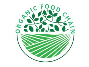Organic Food Chain Kadawatha Sri Lanka